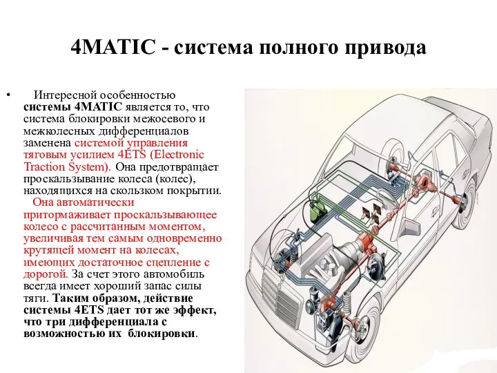 4MATIC - система полного привода Интересной особенностью системы 4MATIC является