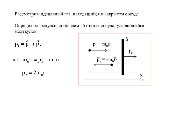 Рассмотрим идеальный газ, находящийся в закрытом сосуде. Определим импульс, сообщаемый стенке сосуда, ударяющейся молекулой.