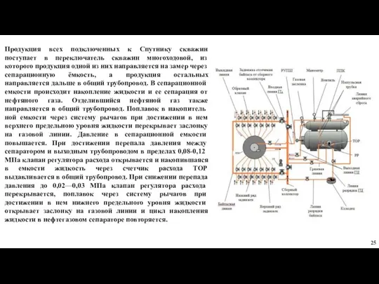 Продукция всех подключенных к Спутнику скважин поступает в переключатель скважин многоходовой, из которого
