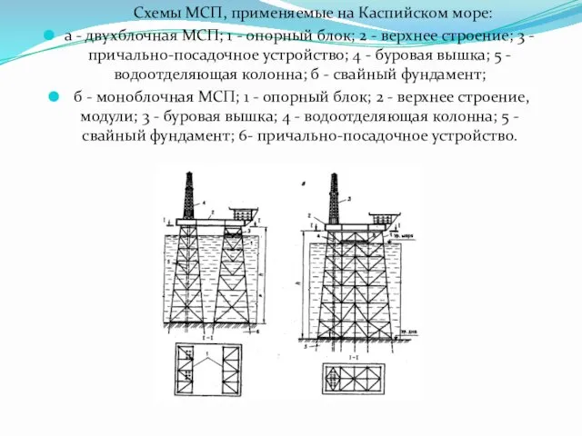 Схемы МСП, применяемые на Каспийском море: а - двухблочная МСП;
