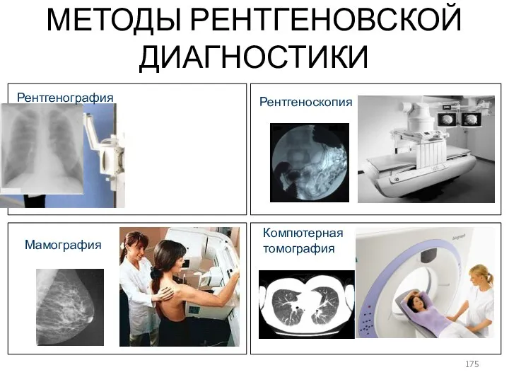 МЕТОДЫ РЕНТГЕНОВСКОЙ ДИАГНОСТИКИ Рентгенография