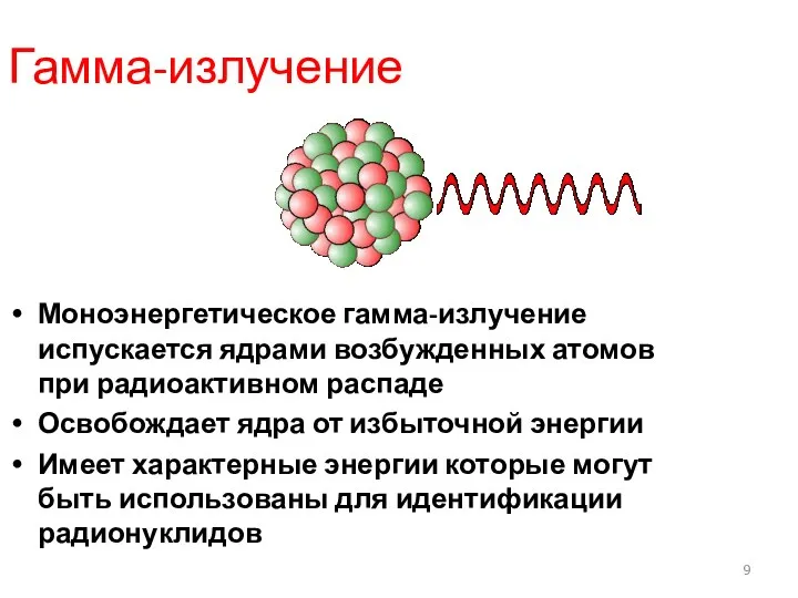 Гамма-излучение Моноэнергетическое гамма-излучение испускается ядрами возбужденных атомов при радиоактивном распаде
