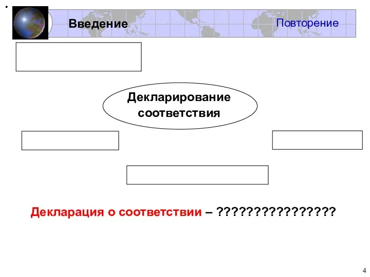 Декларирование соответствия Повторение Декларация о соответствии – ???????????????? Введение