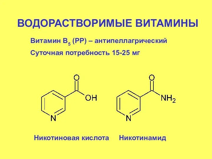 ВОДОРАСТВОРИМЫЕ ВИТАМИНЫ Витамин В5 (РР) – антипеллагрический Суточная потребность 15-25 мг Никотиновая кислота Никотинамид