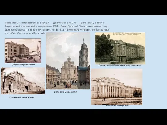 Появилось 6 университетов: в 1802 г. — Дерптский, в 1803 г. — Виленский,