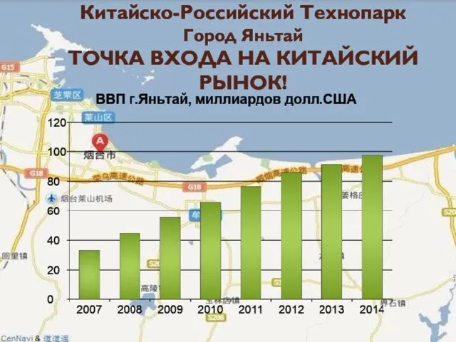 Китайско-Российский Технопарк Город Яньтай ТОЧКА ВХОДА НА КИТАЙСКИЙ РЫНОК!