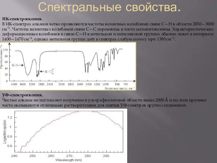 Спектральные свойства. ИК-спектроскопия. В ИК-спектрах алканов четко проявляются частоты валентных