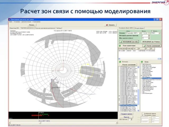 Расчет зон связи с помощью моделирования