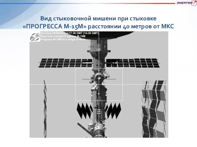 Вид стыковочной мишени при стыковке «ПРОГРЕССА М-15М» расстоянии 40 метров от МКС