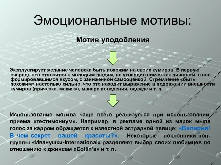 Эмоциональные мотивы: Мотив уподобления Эксплуатирует желание человека быть похожим на