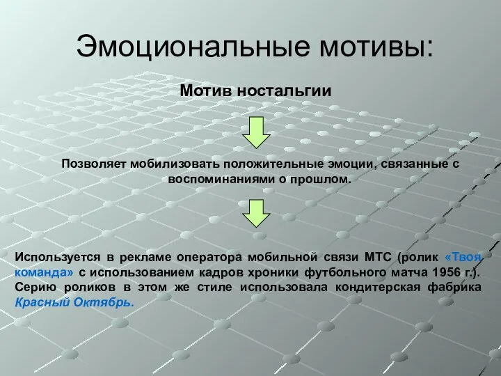 Эмоциональные мотивы: Мотив ностальгии Позволяет мобилизовать положительные эмоции, связанные с