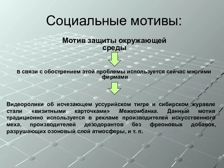 Социальные мотивы: Мотив защиты окружающей среды В связи с обострением