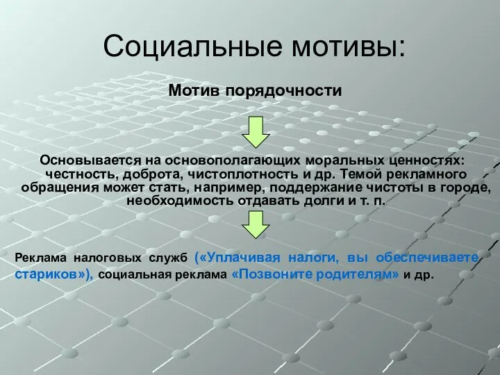 Социальные мотивы: Мотив порядочности Основывается на основополагающих моральных ценностях: честность,