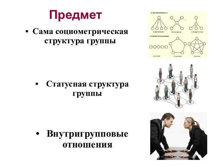 Предмет Сама социометрическая структура группы Статусная структура группы Внутригрупповые отношения