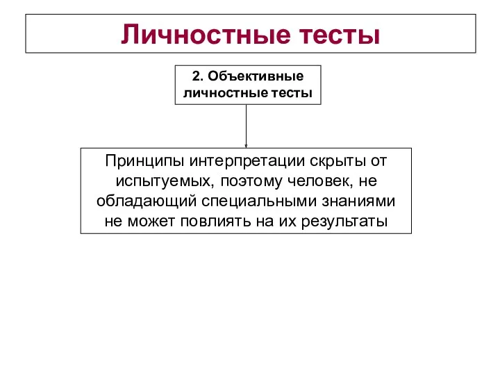 Личностные тесты 2. Объективные личностные тесты Принципы интерпретации скрыты от