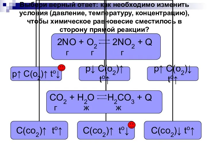 Выбери верный ответ: как необходимо изменить условия (давление, температуру, концентрацию),