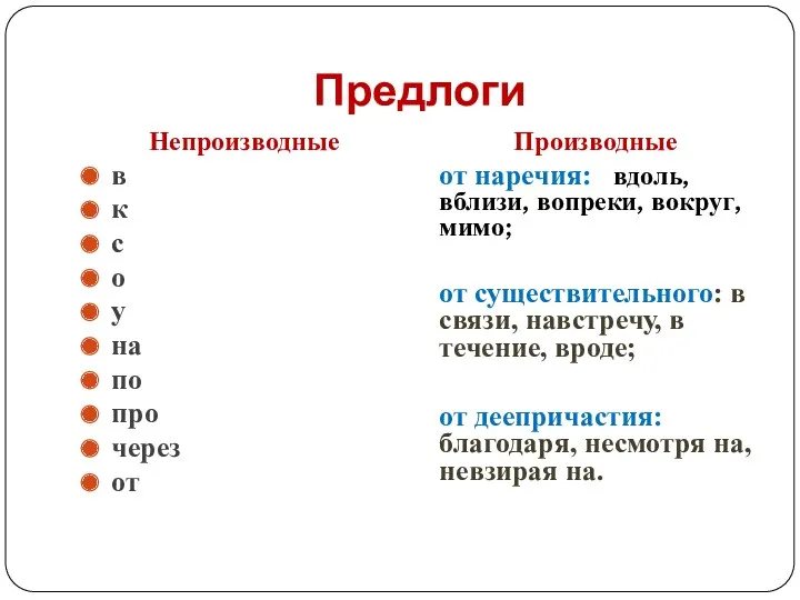 Предлоги Непроизводные в к с о у на по про