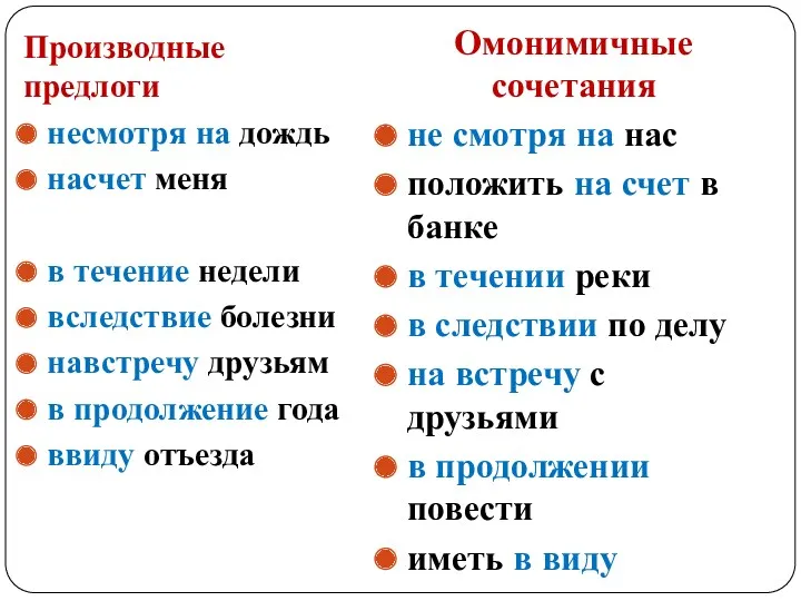 Производные предлоги несмотря на дождь насчет меня в течение недели