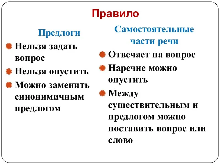 Правило Предлоги Нельзя задать вопрос Нельзя опустить Можно заменить синонимичным