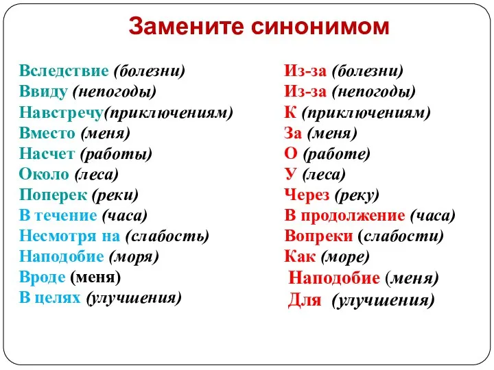 Замените синонимом Вследствие (болезни) Ввиду (непогоды) Навстречу(приключениям) Вместо (меня) Насчет