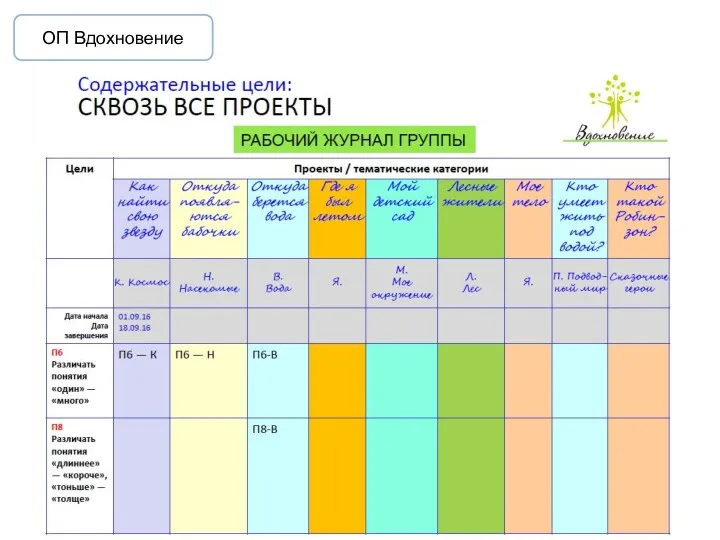 ОП Вдохновение