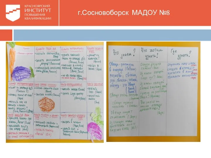 г.Сосновоборск МАДОУ №8