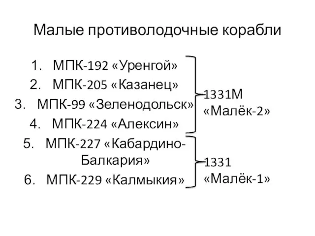 Малые противолодочные корабли МПК-192 «Уренгой» МПК-205 «Казанец» МПК-99 «Зеленодольск» МПК-224 «Алексин» МПК-227 «Кабардино-Балкария»