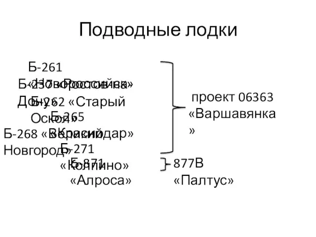 Подводные лодки Б-261 «Новороссийск» Б-237 «Ростов-на-Дону» Б-262 «Старый Оскол» Б-265