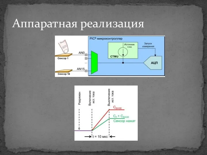 Аппаратная реализация