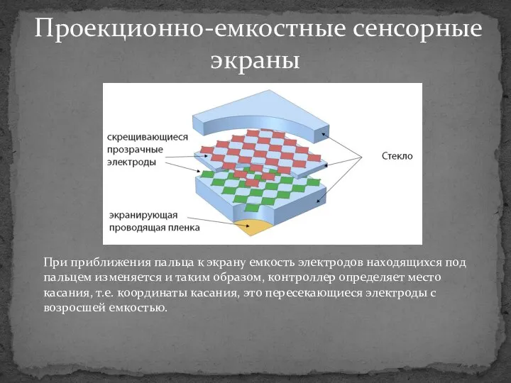 Проекционно-емкостные сенсорные экраны При приближения пальца к экрану емкость электродов