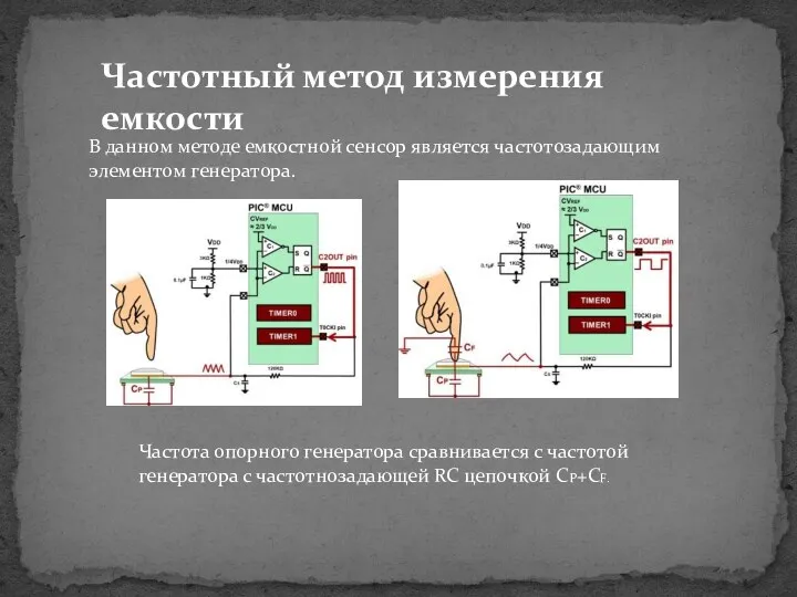 Частотный метод измерения емкости В данном методе емкостной сенсор является