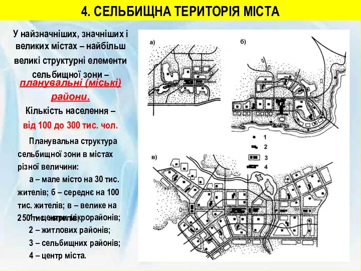 4. СЕЛЬБИЩНА ТЕРИТОРІЯ МІСТА У найзначніших, значніших і великих містах – найбільш великі