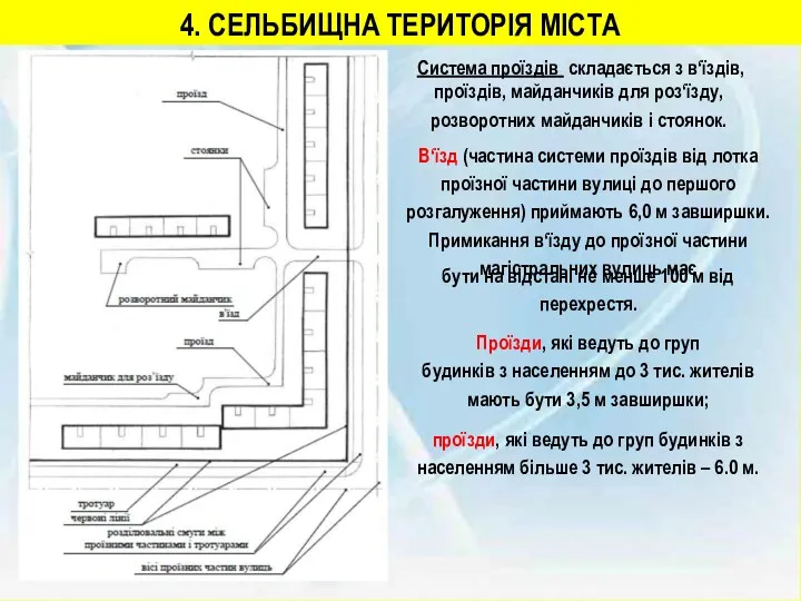 4. СЕЛЬБИЩНА ТЕРИТОРІЯ МІСТА Система проїздів складається з в‘їздів, проїздів, майданчиків для роз‘їзду,