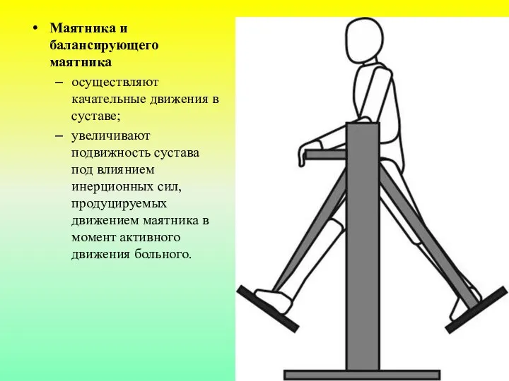 Маятника и балансирующего маятника осуществляют качательные движения в суставе; увеличивают подвижность сустава под