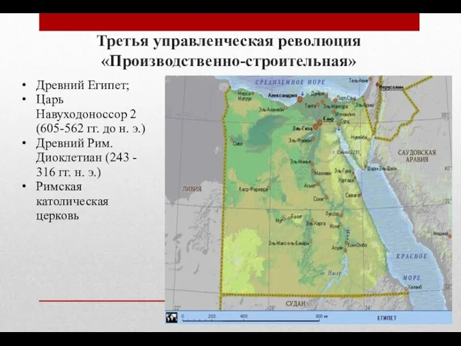 Третья управленческая революция «Производственно-строительная» Древний Египет; Царь Навуходоноссор 2 (605-562