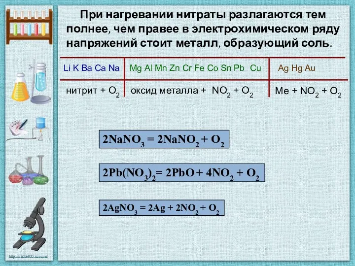 При нагревании нитраты разлагаются тем полнее, чем правее в электрохимическом