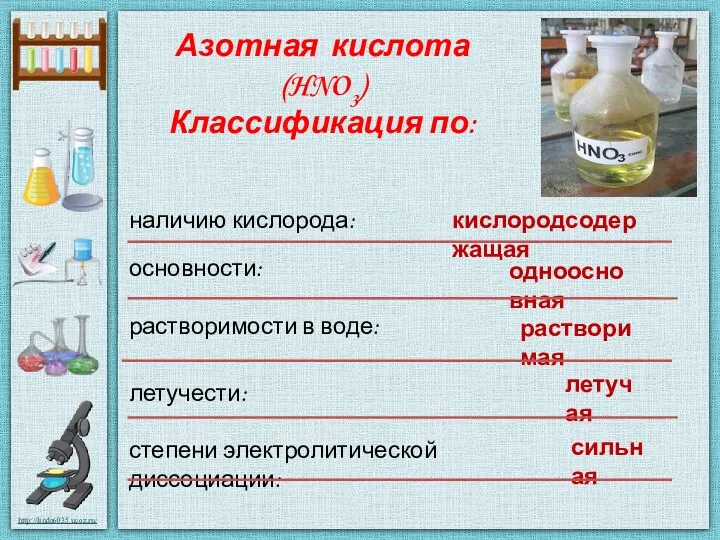 Азотная кислота (HNO3) Классификация по: наличию кислорода: основности: растворимости в