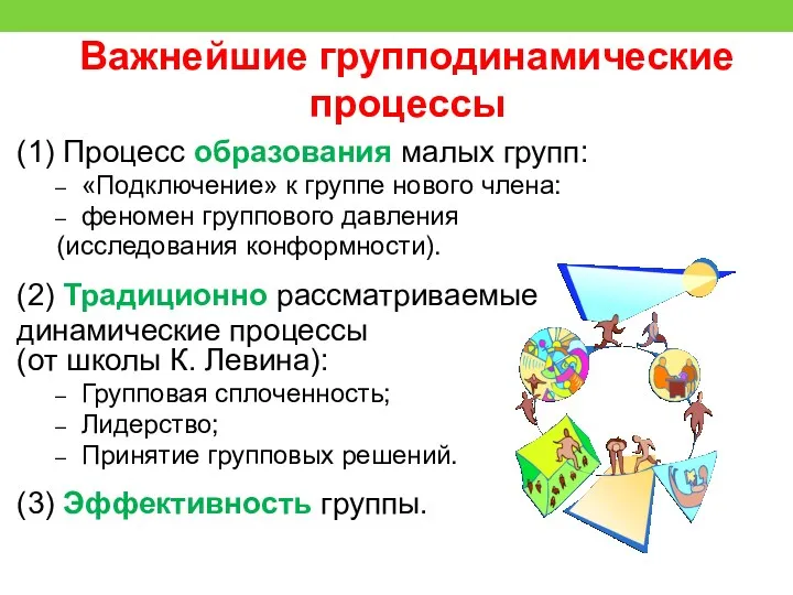 (1) Процесс образования малых групп: «Подключение» к группе нового члена: