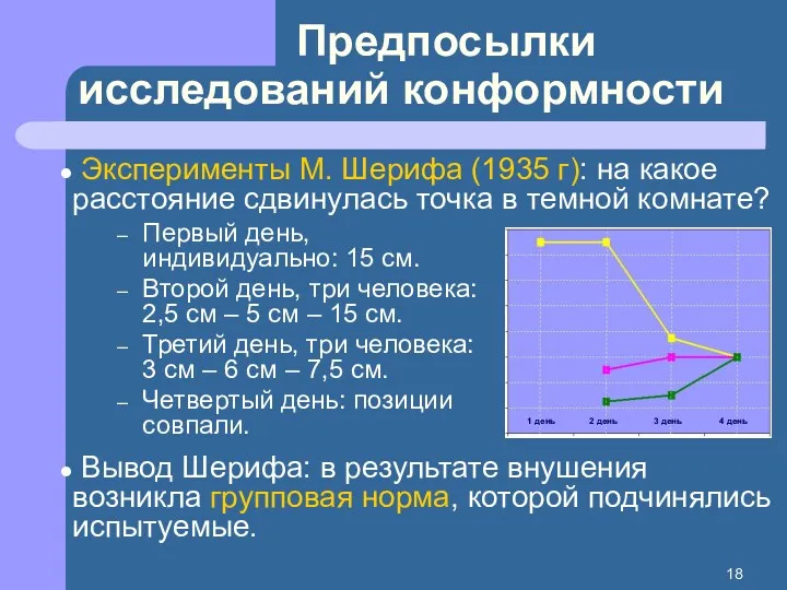 Эксперименты М. Шерифа (1935 г): на какое расстояние сдвинулась точка