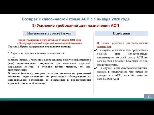 Возврат к классической схеме АСП с 1 января 2020 года