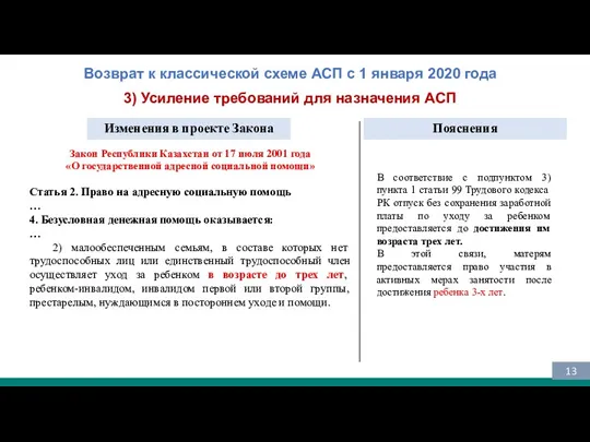 Возврат к классической схеме АСП с 1 января 2020 года