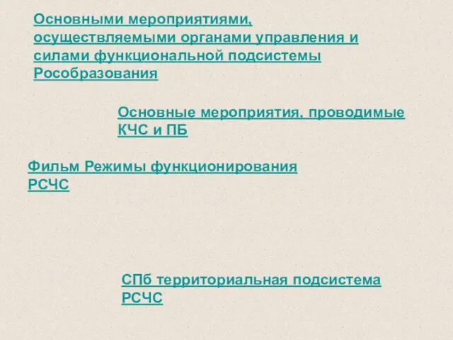 Основными мероприятиями, осуществляемыми органами управления и силами функциональной подсистемы Рособразования