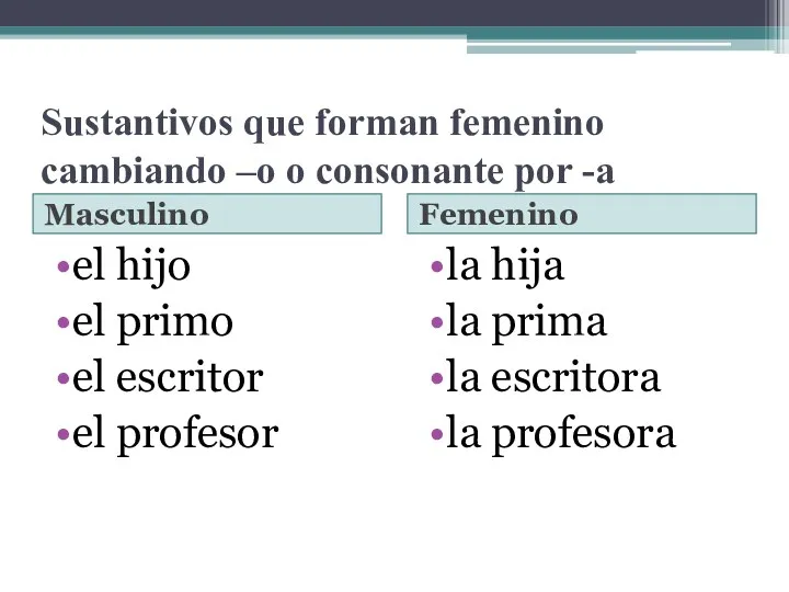 Sustantivos que forman femenino cambiando –o o consonante por -a