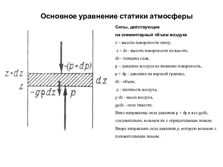 Основное уравнение статики атмосферы Силы, действующие на элементарный объем воздуха