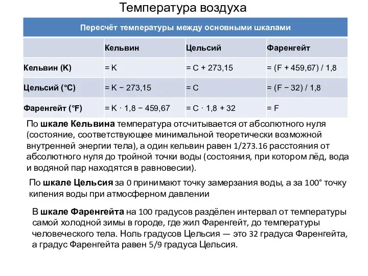 Температура воздуха По шкале Кельвина температура отсчитывается от абсолютного нуля (состояние, соответствующее минимальной
