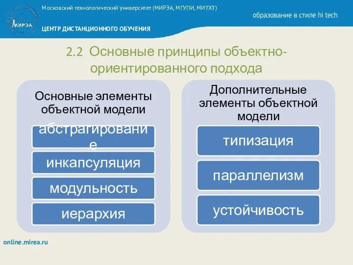 2.2 Основные принципы объектно-ориентированного подхода