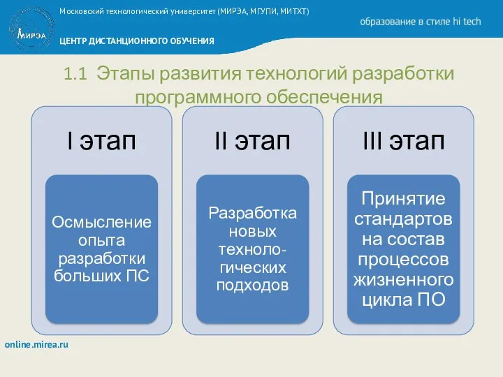 1.1 Этапы развития технологий разработки программного обеспечения