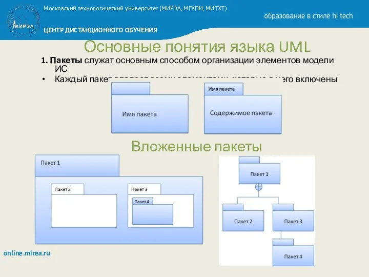 1. Пакеты служат основным способом организации элементов модели ИС Каждый