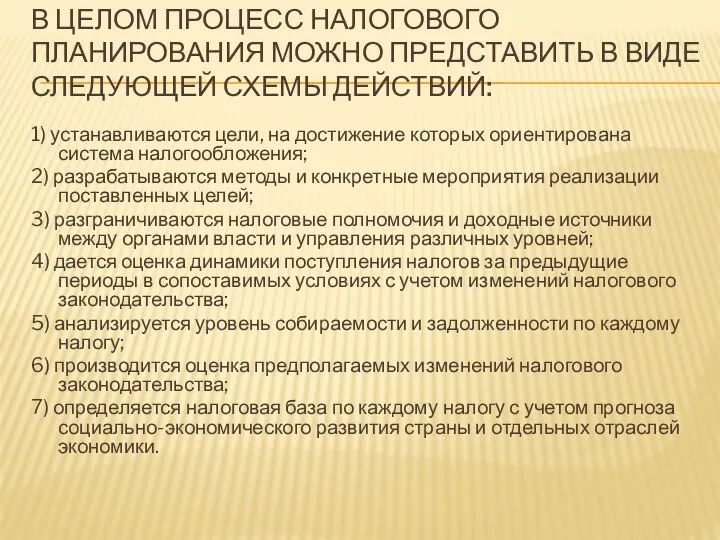 В ЦЕЛОМ ПРОЦЕСС НАЛОГОВОГО ПЛАНИРОВАНИЯ МОЖНО ПРЕДСТАВИТЬ В ВИДЕ СЛЕДУЮЩЕЙ