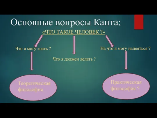 Основные вопросы Канта: «ЧТО ТАКОЕ ЧЕЛОВЕК ?» Что я могу